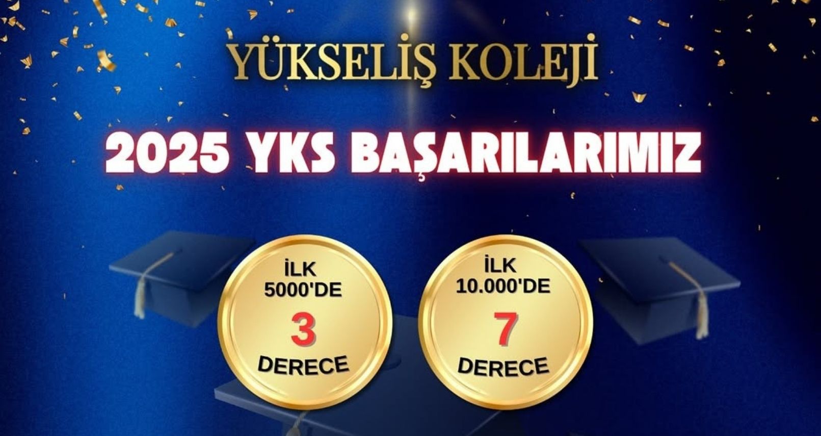 2025 YKS Başarılarımız!